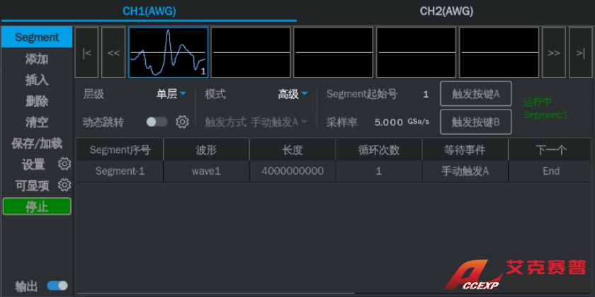 鼎陽SLGLENT SDG8004A 任意波形發(fā)生器 鼎陽SLGLENT SDG8004A 任意波形發(fā)生器
