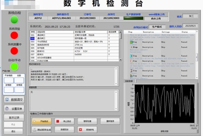 某某微電子IC數(shù)字機(jī)測(cè)試系統(tǒng)項(xiàng)目