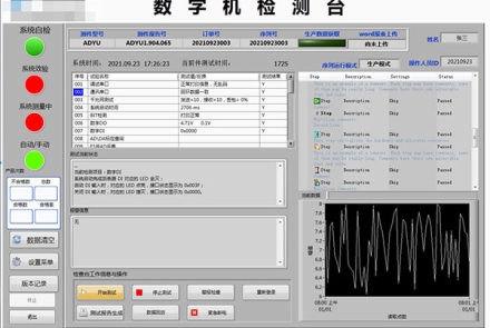 某某微電子IC數(shù)字機(jī)測(cè)試系統(tǒng)項(xiàng)目