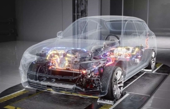 日置 PW8001 功率分析儀 高速電機(jī)測試解決方案