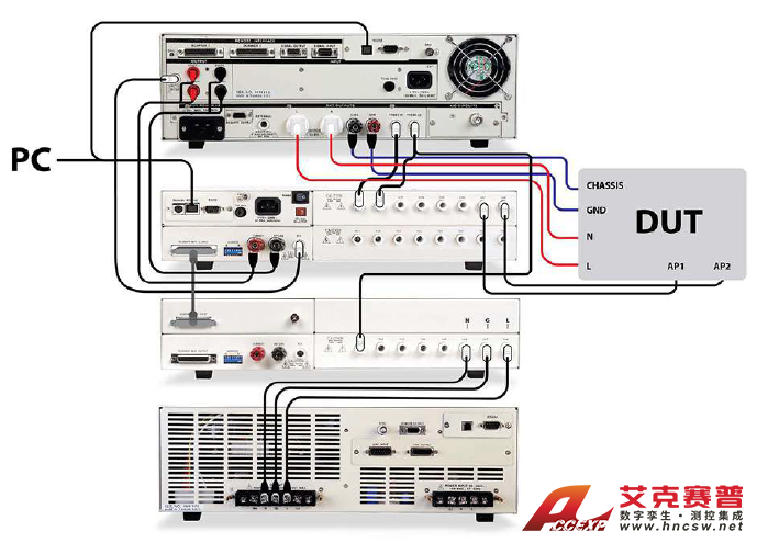 耐壓測試配置 耐壓測試配置