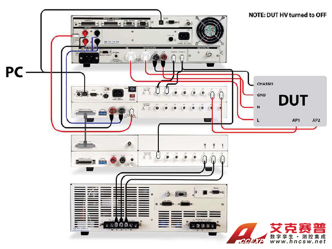 應用部件耐壓測試配置 應用部件耐壓測試配置