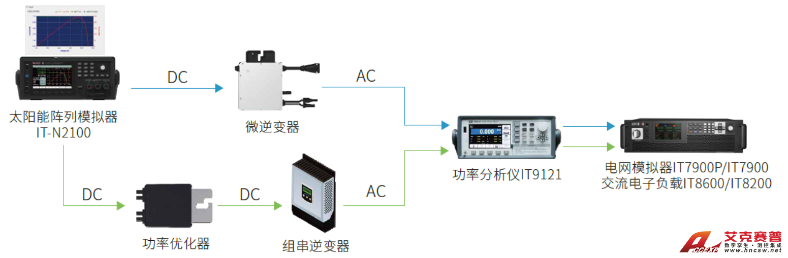 下載 (1) 下載 (1)