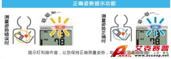 正確姿勢提示功能 正確姿勢提示功能