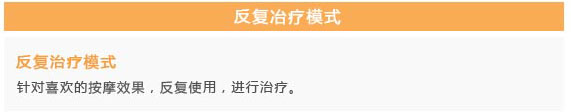 反復治療模式