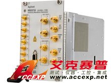 Agilent M9330A 任意波形發生器，15 位，1.25GS/s