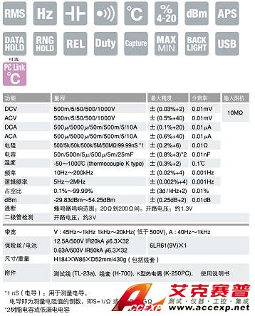 PC7000數(shù)字萬(wàn)用表|日本三和Ssanwa數(shù)字萬(wàn)用表  技術(shù)參數(shù)
