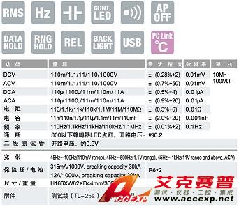 PC773數(shù)字萬用表|日本三和Ssanwa數(shù)字萬用表 技術(shù)指標(biāo) PC773數(shù)字萬用表|日本三和Ssanwa數(shù)字萬用表 技術(shù)指標(biāo)