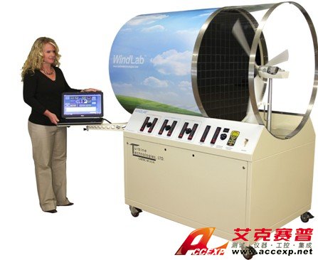 風力渦輪機動力發電