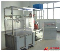 TSI-X3自動噴水滅火系統實驗實訓裝置