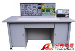 TSI 3000F型模電、數(shù)電、自動(dòng)控制原理實(shí)驗(yàn)室設(shè)備