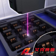 Accexp馬達繞組的預處理解決方案