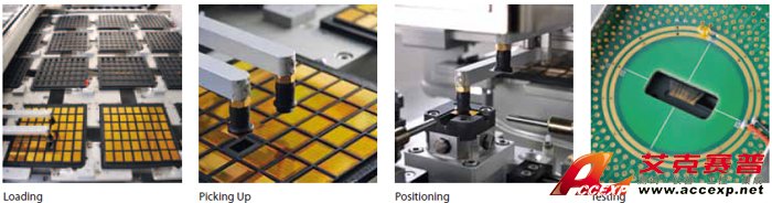 Die Test Handler Model 3112 Die Test Handler Model 3112