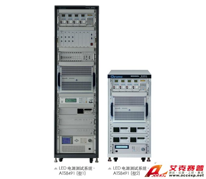 LED電源測試系統 ATS8491