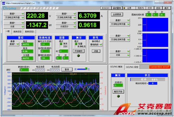 功率計(jì)主要參數(shù)量測 功率計(jì)主要參數(shù)量測