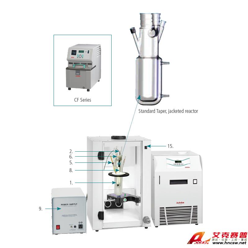 JULABO優(yōu)萊博 光化學反應釜 7842