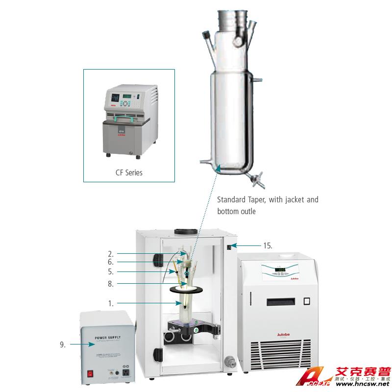 JULABO優(yōu)萊博 光化學反應(yīng)釜 7844