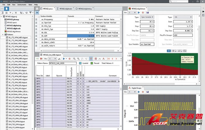 艾克賽普 NI半導體測試系統(tǒng)，半導體量產(chǎn)測試利器
